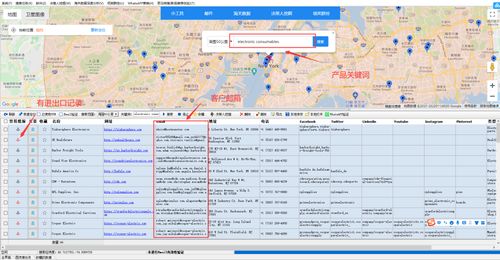 改掉这4点，电子产品外贸订单不再难求